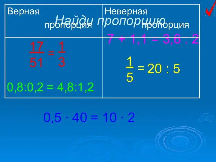 Найди пропорцию 17 51 = 1 3 7 + 1,1