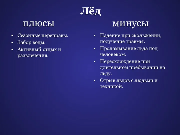 Лёд плюсы минусы Сезонные переправы. Забор воды. Активный отдых и развлечения. Падение при