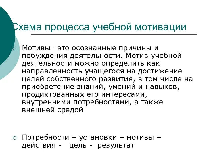 Схема процесса учебной мотивации Мотивы –это осознанные причины и побуждения