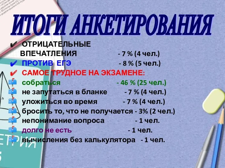 ОТРИЦАТЕЛЬНЫЕ ВПЕЧАТЛЕНИЯ - 7 % (4 чел.) ПРОТИВ ЕГЭ - 8 % (5