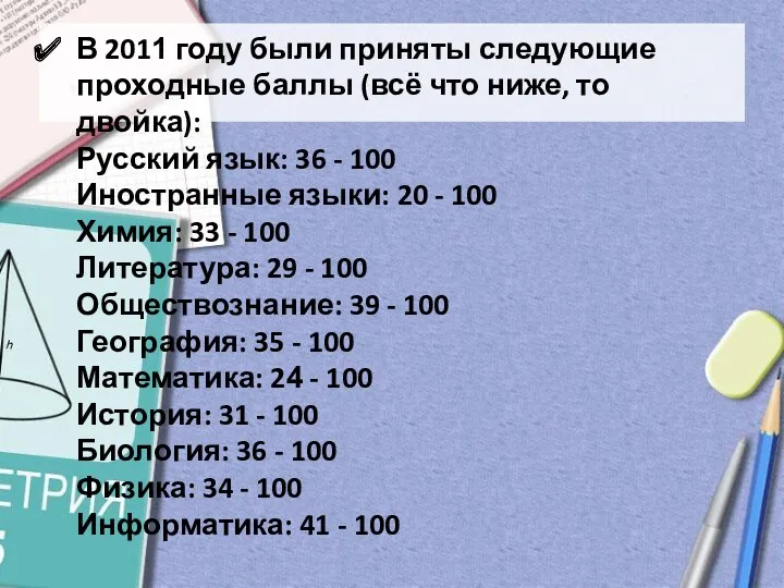 В 2011 году были приняты следующие проходные баллы (всё что