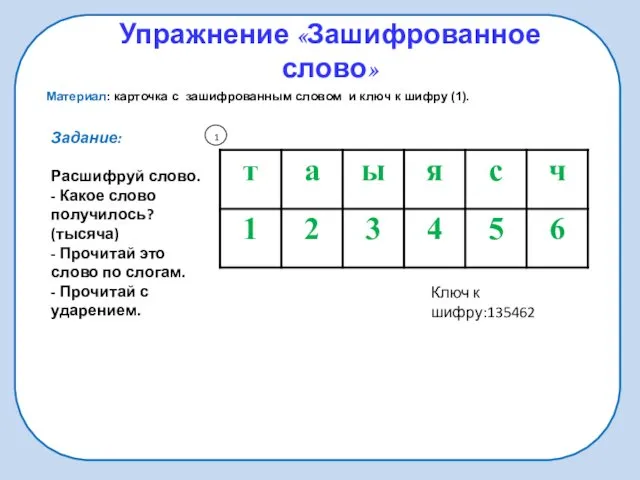 Упражнение «Зашифрованное слово» Материал: карточка с зашифрованным словом и ключ