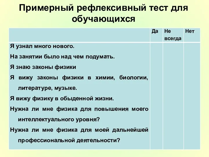 Примерный рефлексивный тест для обучающихся