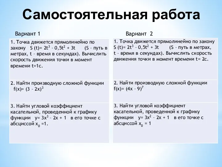 Самостоятельная работа Вариант 1 Вариант 2