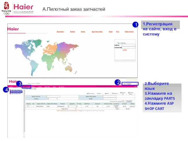 А.Пилотный заказ запчастей 1.Регистрация на сайте, вход в систему 1 2.Выберите язык 3.Нажмите