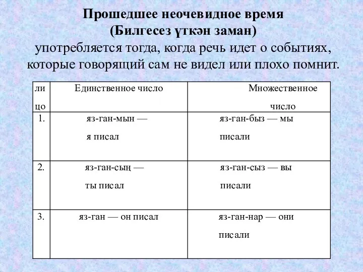 Прошедшее неочевидное время (Билгесез үткән заман) употребляется тогда, когда речь