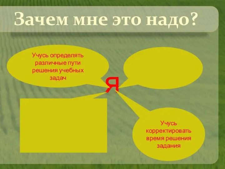 Зачем мне это надо? я Учусь корректировать время решения задания Учусь определять различные