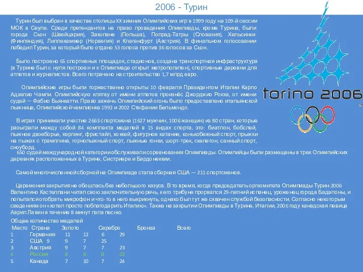 2006 - Турин Турин был выбран в качестве столицы XX