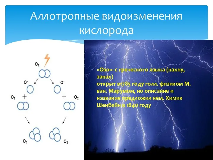 Аллотропные видоизменения кислорода «Озо»- с греческого языка (пахну, запах) открыт