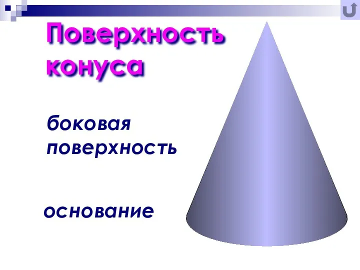 Поверхность конуса основание боковая поверхность