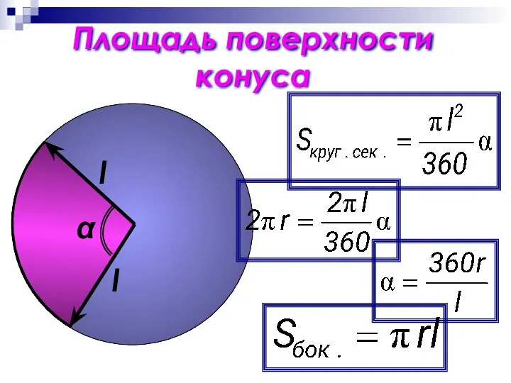 Площадь поверхности конуса l l