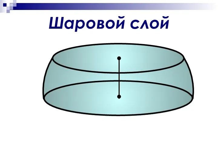 Шаровой слой