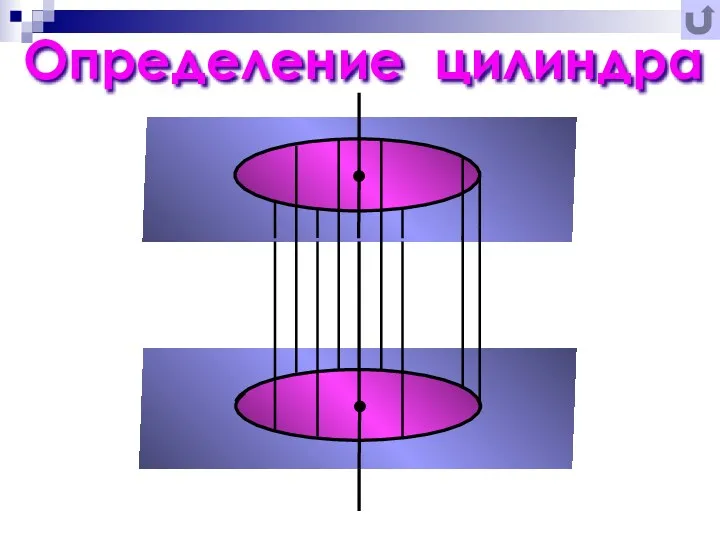 Определение цилиндра