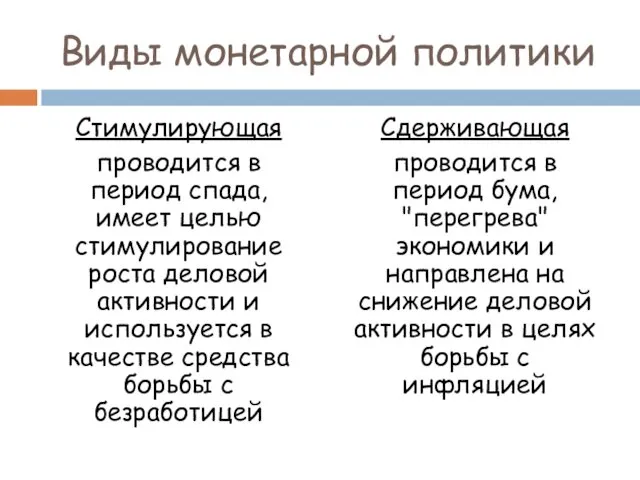 Виды монетарной политики Стимулирующая проводится в период спада, имеет целью