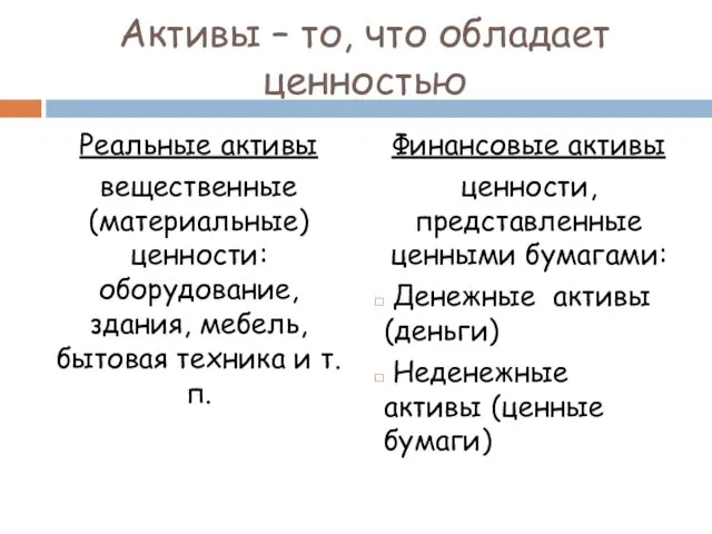 Активы – то, что обладает ценностью Реальные активы вещественные (материальные)