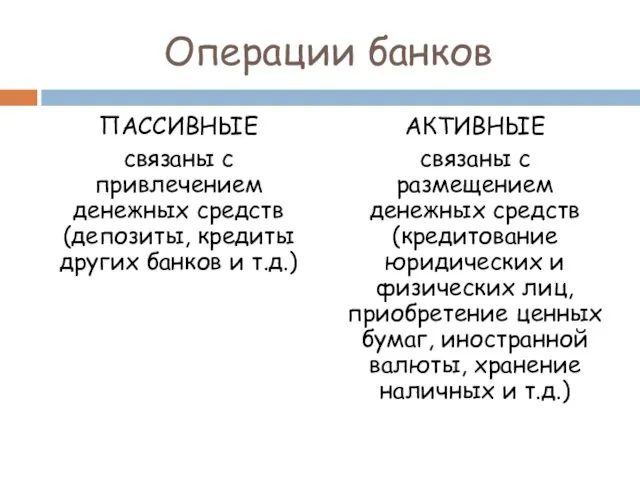 Операции банков ПАССИВНЫЕ связаны с привлечением денежных средств (депозиты, кредиты