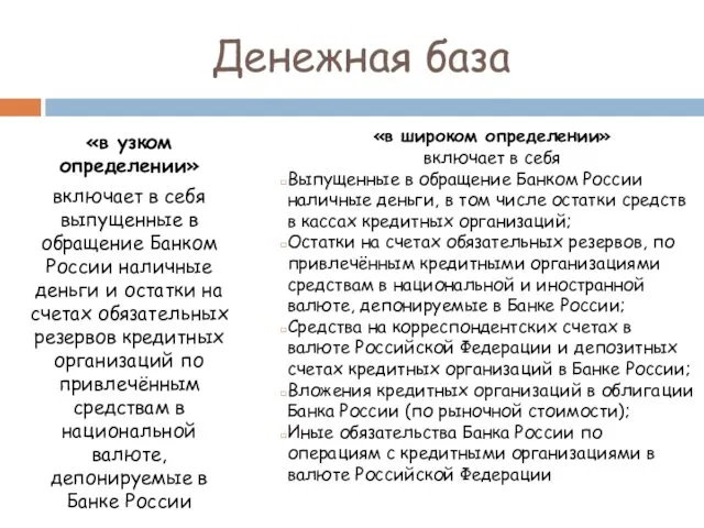 Денежная база «в узком определении» включает в себя выпущенные в