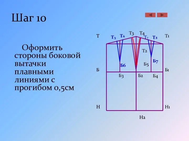 Шаг 10 Оформить стороны боковой вытачки плавными линиями с прогибом