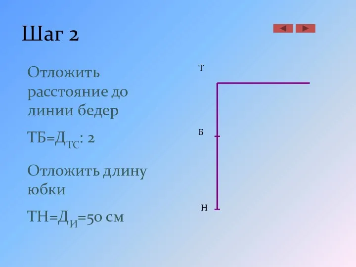 Шаг 2 Т Отложить расстояние до линии бедер ТБ=ДТС: 2 Отложить длину юбки ТН=ДИ=50 см