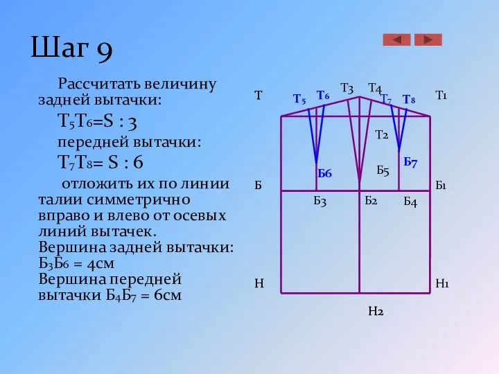 Шаг 9 Рассчитать величину задней вытачки: Т5Т6=S : 3 передней