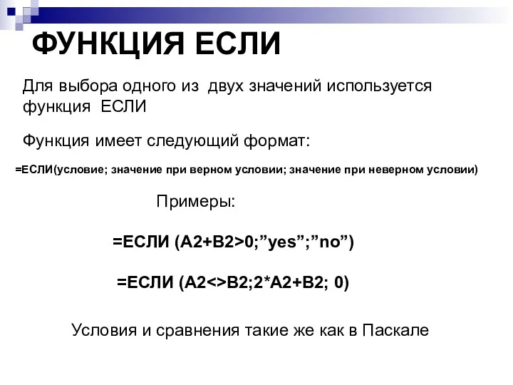 ФУНКЦИЯ ЕСЛИ =ЕСЛИ(условие; значение при верном условии; значение при неверном