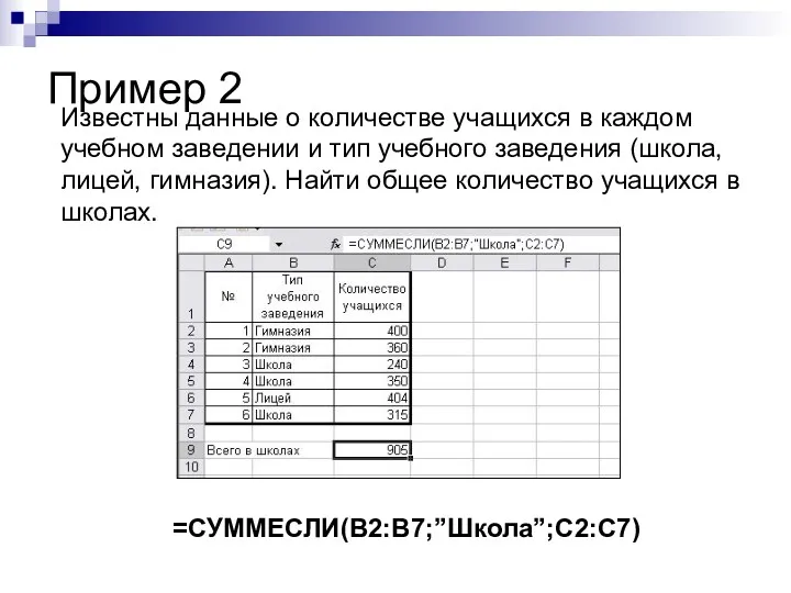 Пример 2 Известны данные о количестве учащихся в каждом учебном