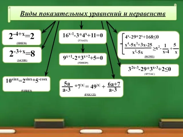 Виды показательных уравнений и неравенств 2-4+х=2 (3D0E94) 2-3+х=8 (16C8B8) 10sinx=2sinx*5-cosx