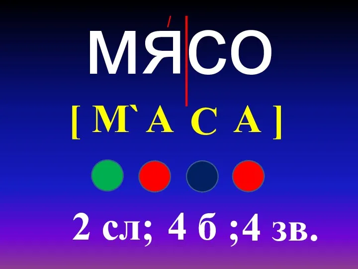 мясо [ M` А А ] С 2 сл; 4 б ; 4 зв.