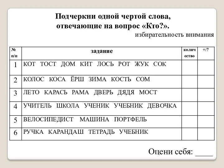 Подчеркни одной чертой слова, отвечающие на вопрос «Кто?». избирательность внимания Оцени себя: ____