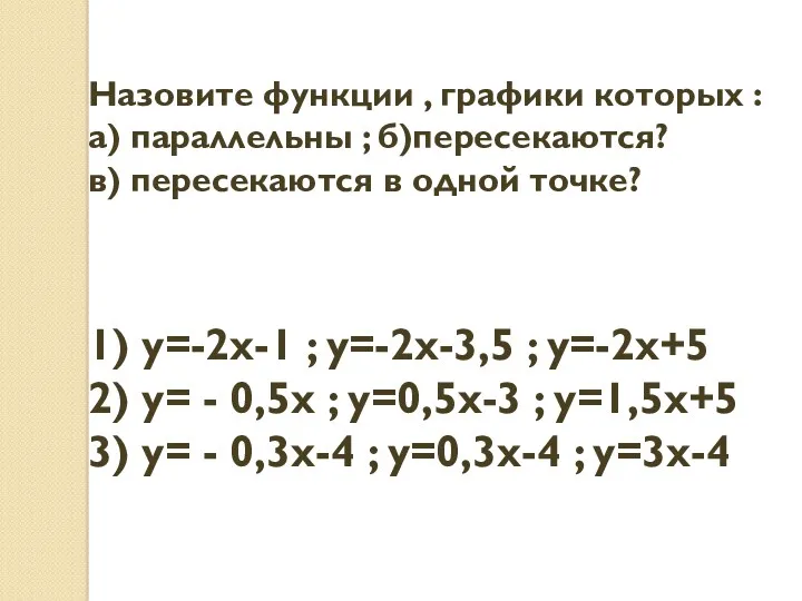 Назовите функции , графики которых : а) параллельны ; б)пересекаются?