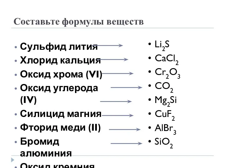 Составьте формулы веществ Сульфид лития Хлорид кальция Оксид хрома (VI) Оксид углерода (IV)