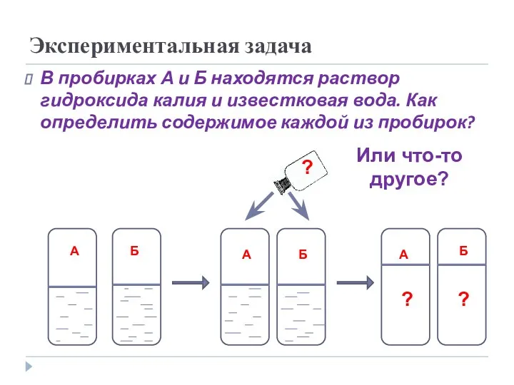 Экспериментальная задача В пробирках А и Б находятся раствор гидроксида калия и известковая