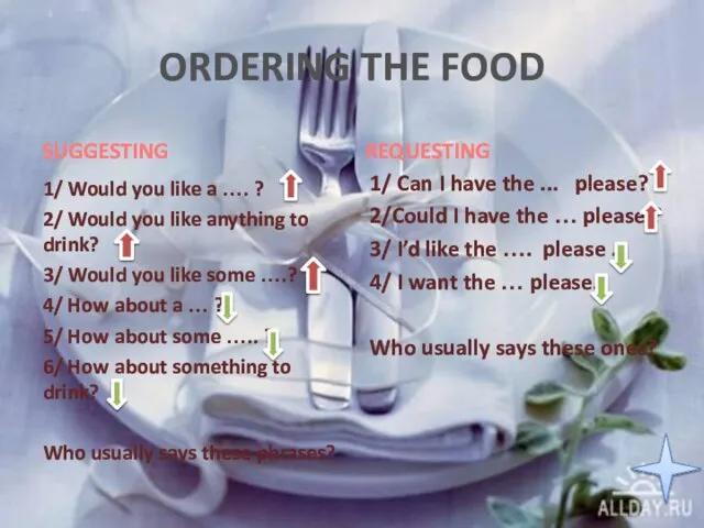 ORDERING THE FOOD SUGGESTING 1/ Would you like a …. ? 2/ Would