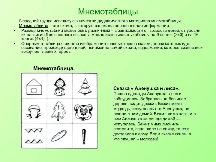 Мнемотаблицы В средней группе использую в качестве дидактического материала мнемотаблицы.