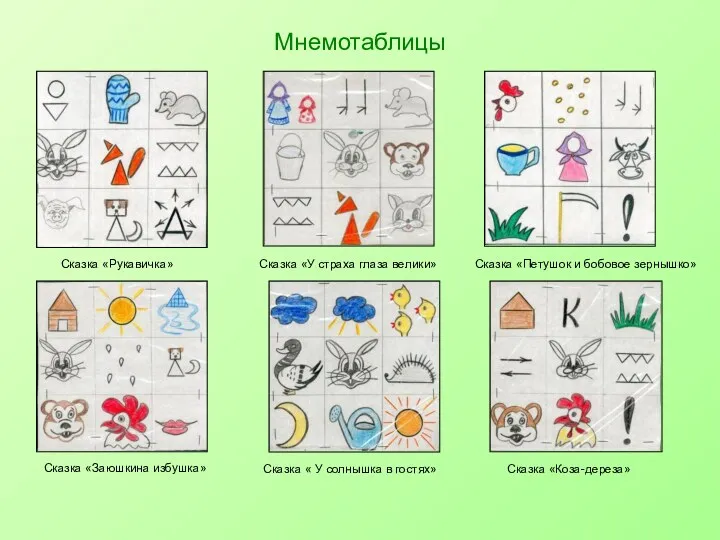 Мнемотаблицы Сказка «Рукавичка» Сказка «Заюшкина избушка» Сказка «У страха глаза