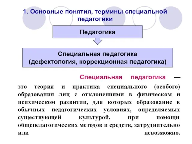 1. Основные понятия, термины специальной педагогики Специальная педагогика — Педагогика