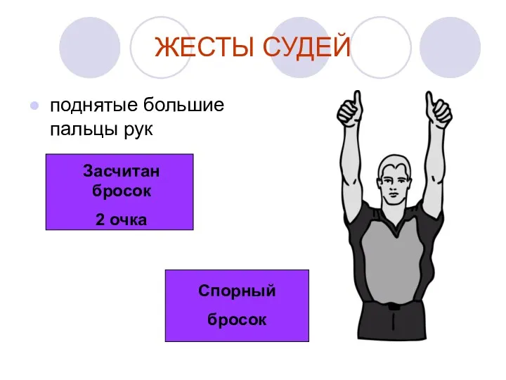 ЖЕСТЫ СУДЕЙ поднятые большие пальцы рук Засчитан бросок 2 очка Спорный бросок