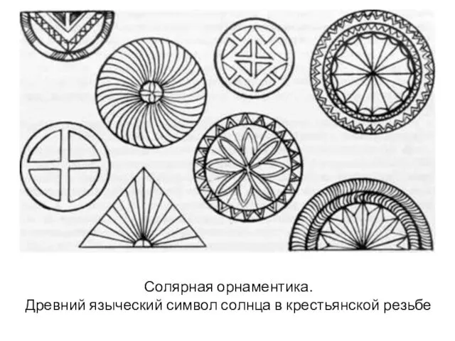 Солярная орнаментика. Древний языческий символ солнца в крестьянской резьбе