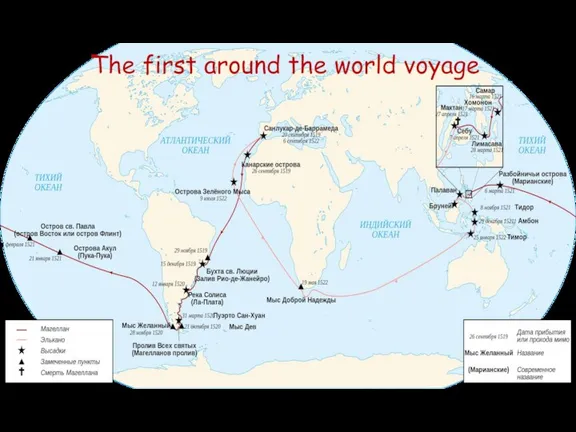The first around the world voyage