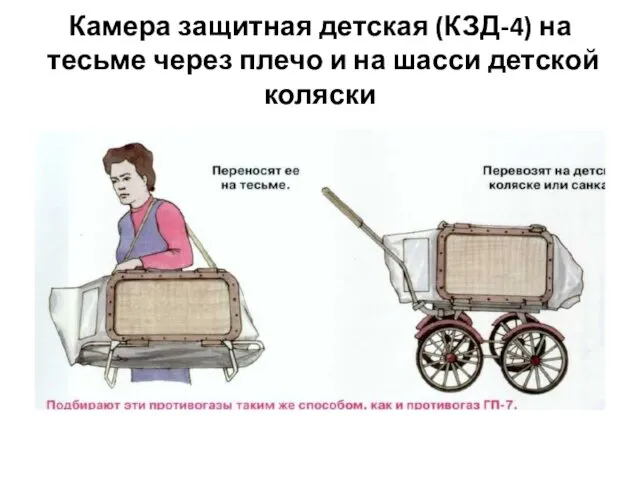 Камера защитная детская (КЗД-4) на тесь­ме через плечо и на шас­си детской коляски