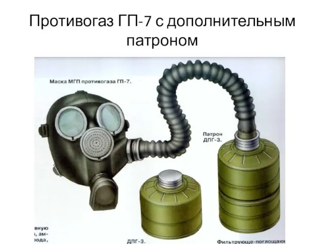 Противогаз ГП-7 с дополнительным патроном