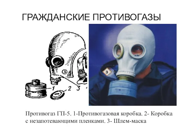 ГРАЖДАНСКИЕ ПРОТИВОГАЗЫ Противогаз ГП-5. 1-Противогазовая коробка. 2- Коробка с незапотевающими пленками. 3- Шлем-маска