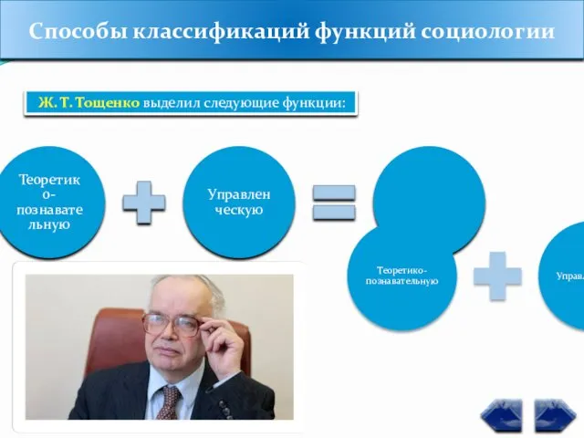Способы классификаций функций социологии Ж. Т. Тощенко выделил следующие функции: Теоретико-познавательную Управленческую