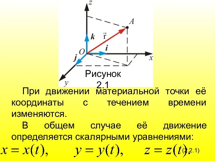 Рисунок 2.1 При движении материальной точки её координаты с течением времени изменяются. В