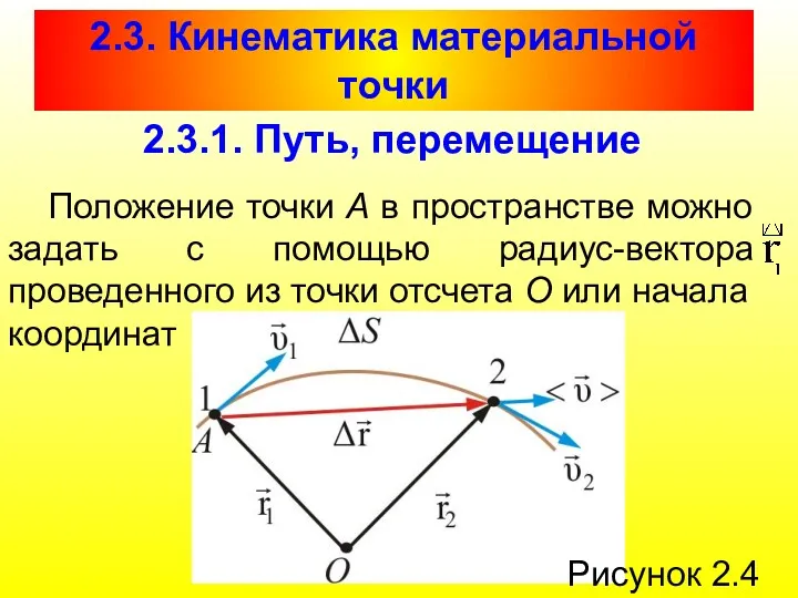 2.3. Кинематика материальной точки 2.3.1. Путь, перемещение Положение точки А в пространстве можно