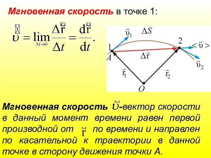 Мгновенная скорость -вектор скорости в данный момент времени равен первой производной от по