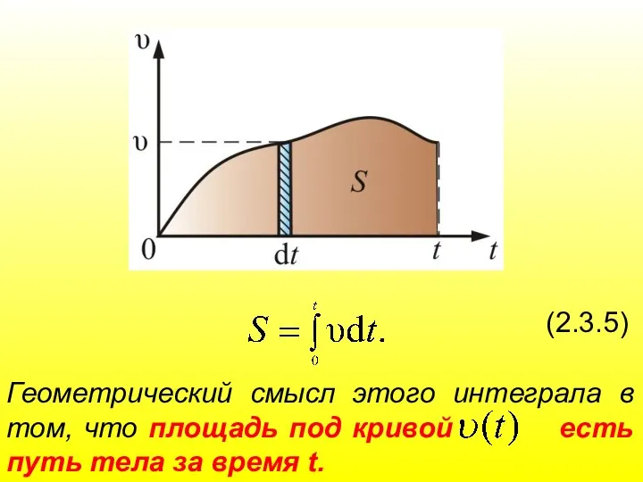 (2.3.5) Геометрический смысл этого интеграла в том, что площадь под кривой есть путь