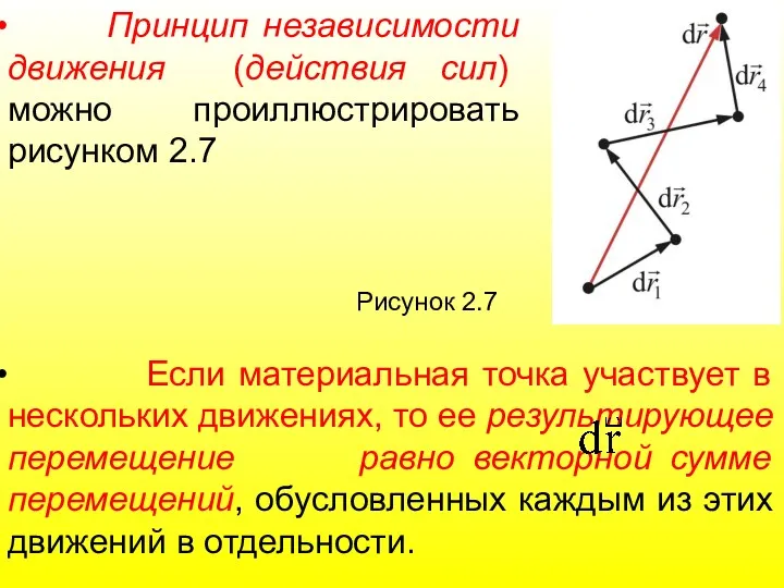 Если материальная точка участвует в нескольких движениях, то ее результирующее перемещение равно векторной