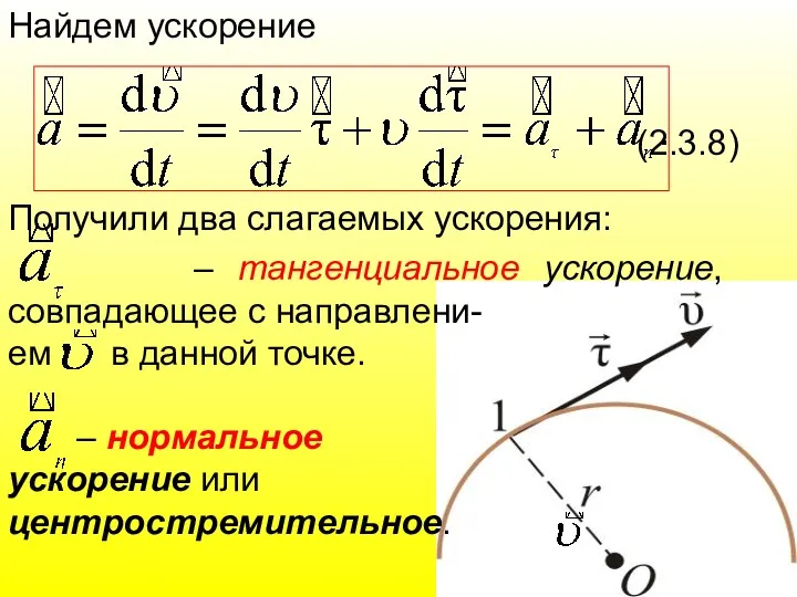 Найдем ускорение (2.3.8) Получили два слагаемых ускорения: – тангенциальное ускорение,