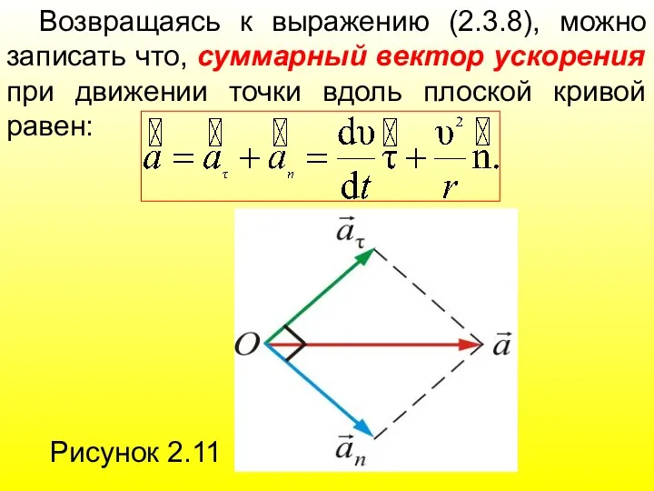 Возвращаясь к выражению (2.3.8), можно записать что, суммарный вектор ускорения